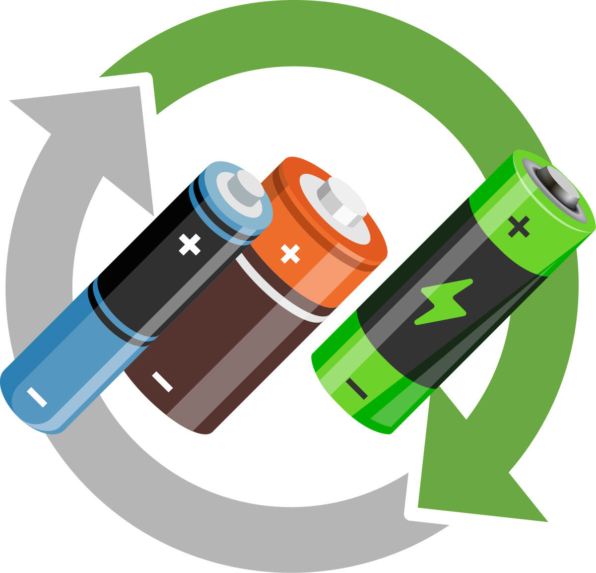 BatEKO – Sortowanie i recykling baterii.